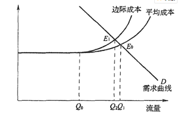 城乡规划相关知识,历年真题,2012年注册城乡规划师《城乡规划相关知识》真题