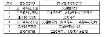 城乡规划相关知识,历年真题,2011年注册城乡规划师《城乡规划相关知识》真题