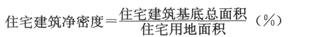 基本制度法规政策含相关知识,章节冲刺,规划知识