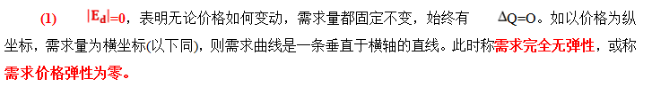 基本制度法规政策含相关知识,章节冲刺,经济学知识