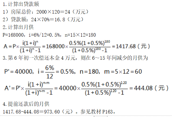 开发经营与管理,点睛提分卷,2021年《房地产开发经营与管理》点睛提分卷1