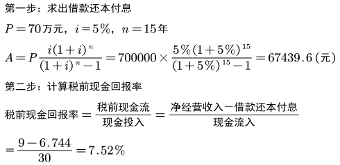 开发经营与管理,点睛提分卷,2021年《房地产开发经营与管理》点睛提分卷1