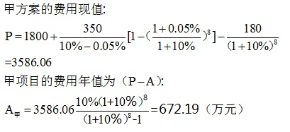 开发经营与管理,点睛提分卷,2021年《房地产开发经营与管理》点睛提分卷1