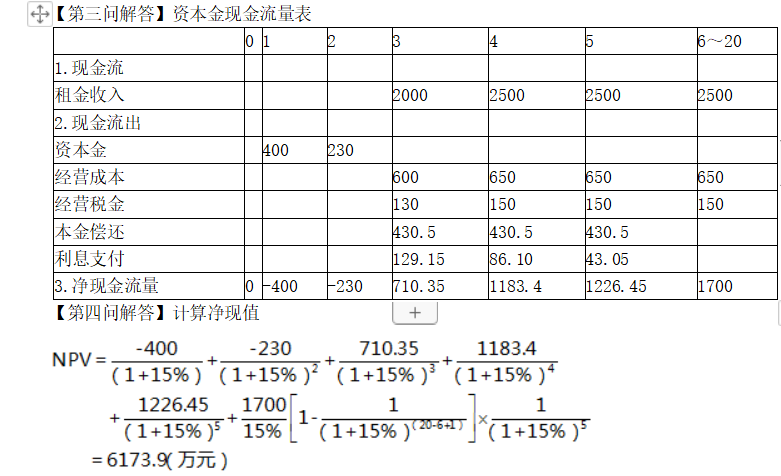 开发经营与管理,深度自测卷,2021年《房地产开发经营与管理》深度自测卷1