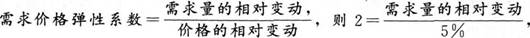 估价原理与方法,章节练习,土地估价基础与实务