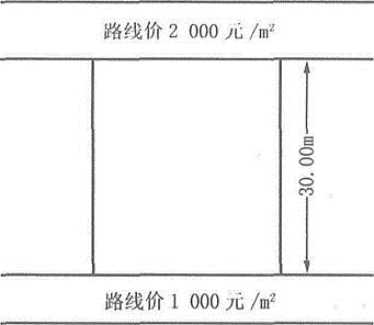估价原理与方法,章节练习,基础复习,章节训练