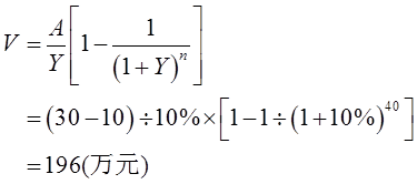 估价原理与方法,章节练习,基础复习,章节训练