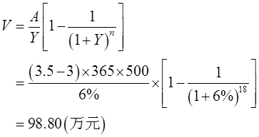 估价原理与方法,章节练习,基础复习,章节训练