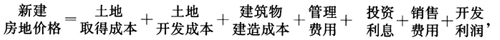 估价原理与方法,模拟考试,2021《房地产估价理论与方法》模拟试卷6