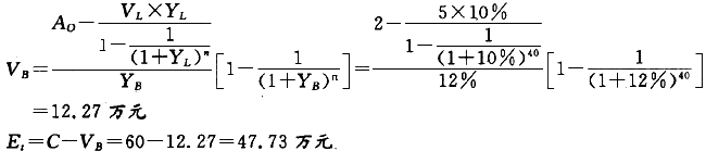 估价原理与方法,章节练习,基础复习,综合练习