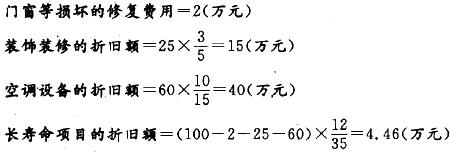 估价原理与方法,章节练习,基础复习,综合练习