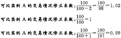 估价原理与方法,章节练习,基础复习,综合练习