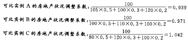 估价原理与方法,章节练习,基础复习,综合练习