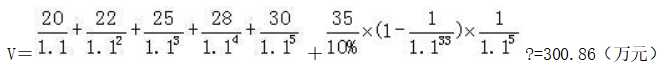 估价原理与方法,章节练习,内部冲刺 估价原理与方法,章节练习,内部冲刺