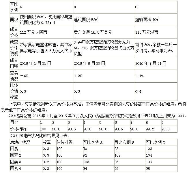 估价原理与方法,历年真题,《房地产估价理论与方法》真题精选2