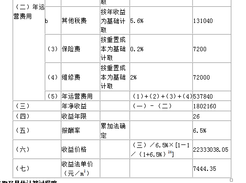 房地产案例与分析,章节练习,不同目的房地产估价