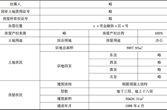 开发经营与管理,章节练习,基础复习,章节基础