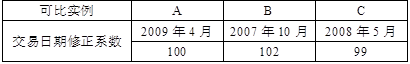 开发经营与管理,章节练习,基础复习,章节基础