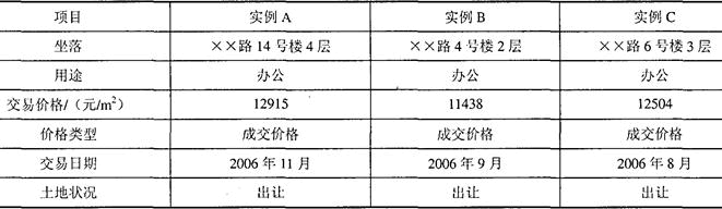 开发经营与管理,章节练习,基础复习,章节基础