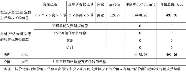 开发经营与管理,章节练习,基础复习,章节基础