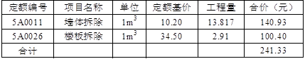 开发经营与管理,章节练习,基础复习,章节基础