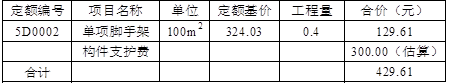 开发经营与管理,章节练习,基础复习,章节基础