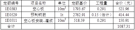 开发经营与管理,章节练习,基础复习,章节基础