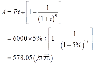 开发经营与管理,章节练习,房地产估价师《房地产估计基础与实务》房地产开发经营过程 开发经营与管理,章节练习,房地产估价师《房地产估计基础与实务》房地产开发经营过程