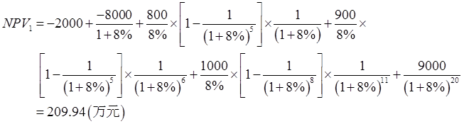 开发经营与管理,章节练习,房地产估价师《房地产估计基础与实务》房地产开发经营过程 开发经营与管理,章节练习,房地产估价师《房地产估计基础与实务》房地产开发经营过程