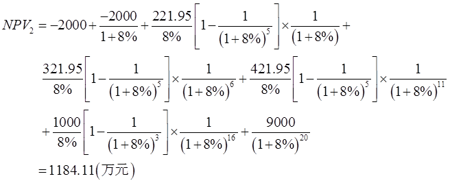 开发经营与管理,章节练习,房地产估价师《房地产估计基础与实务》房地产开发经营过程 开发经营与管理,章节练习,房地产估价师《房地产估计基础与实务》房地产开发经营过程