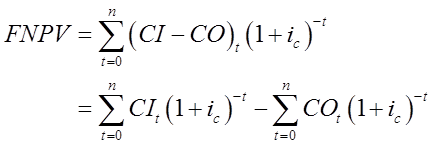 开发经营与管理,章节练习,房地产估价师《房地产估计基础与实务》房地产项目经济评价与可行性研究