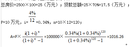 开发经营与管理,章节练习,房地产开发经营与管理模拟