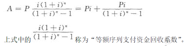 开发经营与管理,章节练习,房地产开发经营与管理真题