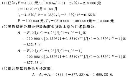 房地产案例与分析,章节冲刺,不同类型房地产估价