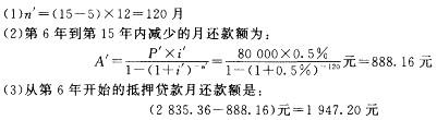 房地产案例与分析,章节冲刺,不同类型房地产估价