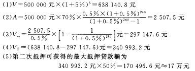 房地产案例与分析,章节冲刺,不同类型房地产估价