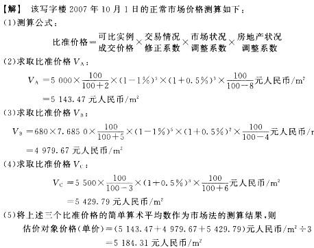 房地产案例与分析,章节冲刺,不同类型房地产估价