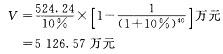 房地产案例与分析,章节冲刺,不同类型房地产估价