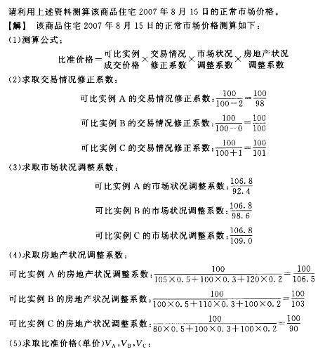 房地产案例与分析,章节冲刺,不同类型房地产估价