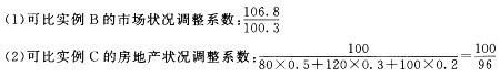 房地产案例与分析,章节冲刺,不同类型房地产估价