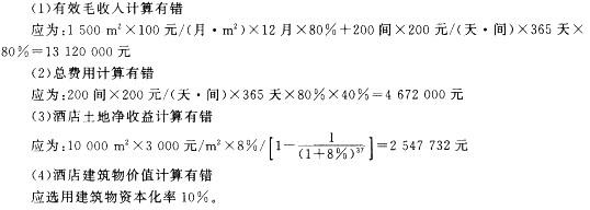 房地产案例与分析,章节冲刺,不同目的房地产估价