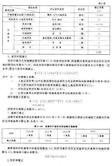 房地产案例与分析,章节冲刺,不同目的房地产估价