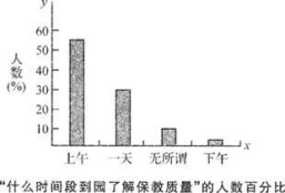幼儿保教知识与能力,强化训练,章节练习,幼儿园教育的实施