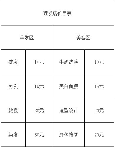 幼儿保教知识与能力,强化训练,章节练习,幼儿园教育的实施
