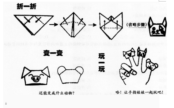 幼儿保教知识与能力,章节练习,环境创设