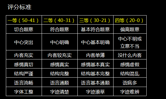 小学综合素质,真题专项训练,第五章教师基本能力