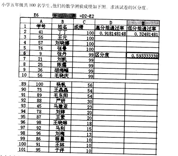 小学综合素质,真题章节精选,第五章教师基本能力