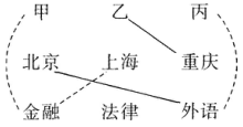 小学综合素质,押题密卷,2021年教师资格证考试《小学综合素质》押题密卷11