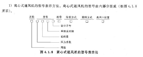 建设工程技术与计量（安装）,章节练习,基础复习,章节真题