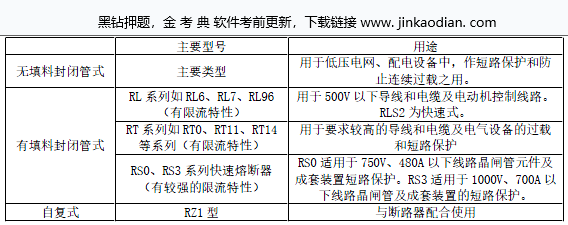 建设工程技术与计量（安装）,章节练习,安装计量高频错题